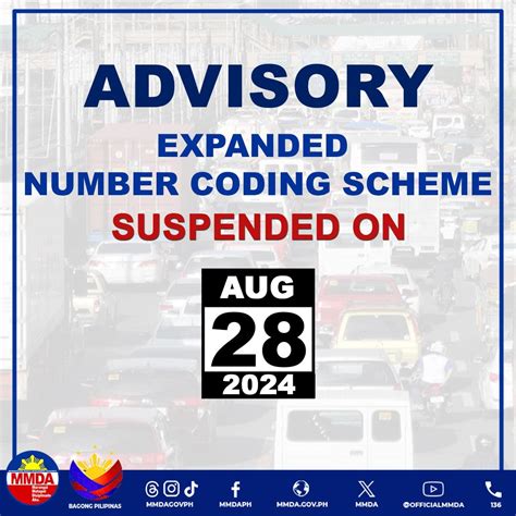 coding in antipolo|MMDA ADVISORY: The number coding .